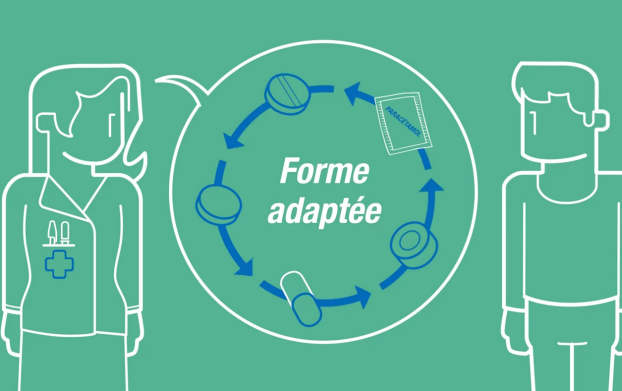 Les galéniques du paracétamol voie orale en automédication