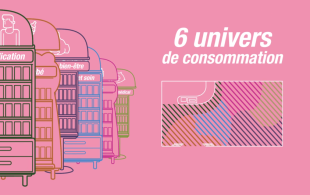 Optimiser les six univers dans le point de vente