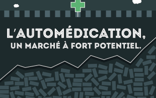 L’automédication, un marché à fort potentiel