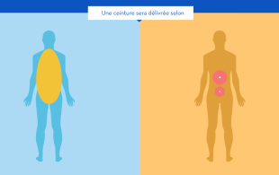 Délivrer la ceinture lombaire adaptée à vos patients