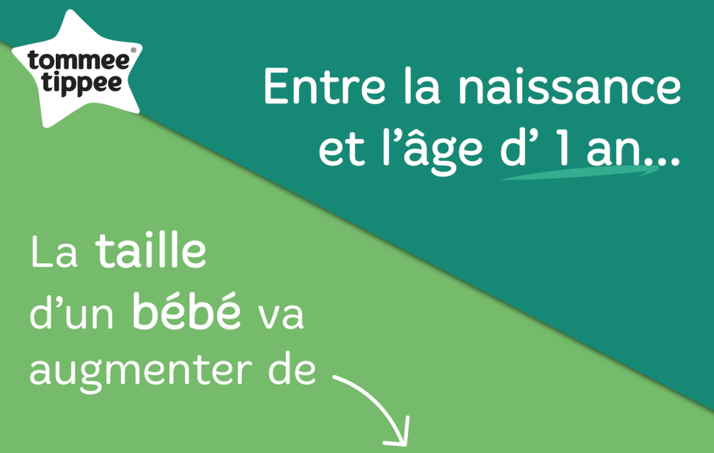 Entre la naissance et l’âge d’un an, la taille d’un bébé va augmenter d’environ 25cm, vrai ou faux ?