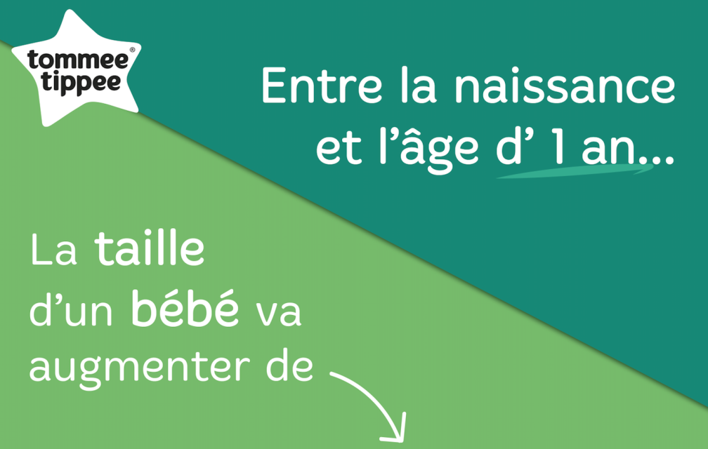 Entre la naissance et l’âge d’un an, la taille d’un bébé va augmenter d’environ 25cm, vrai ou faux ?