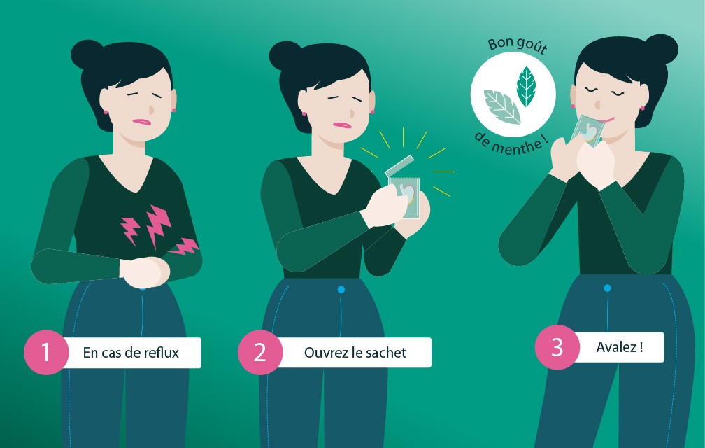 Une nouvelle solution pour traiter le RGO et les brûlures d’estomac